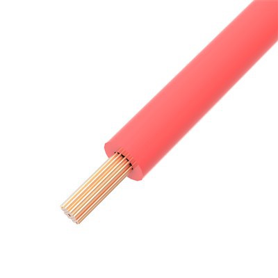 High Temperature Wire Solution